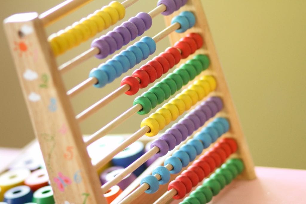An abacus for counting words